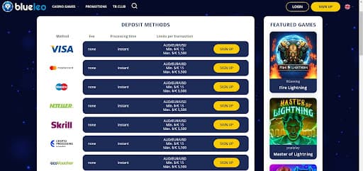 Deposit Methods at Blueleo Casino