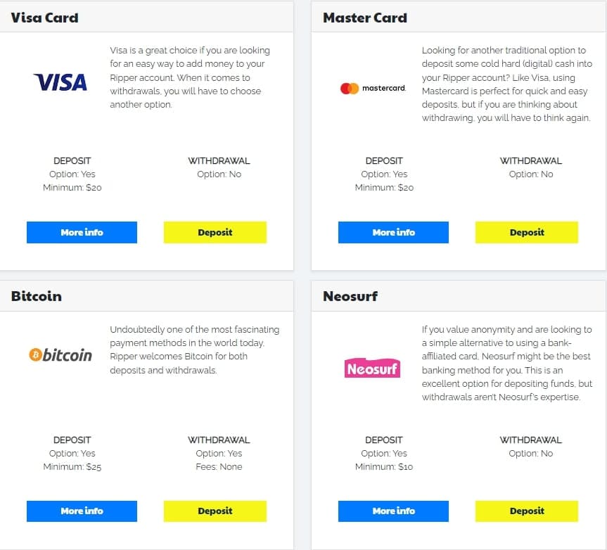 Casino Ripper Payments
