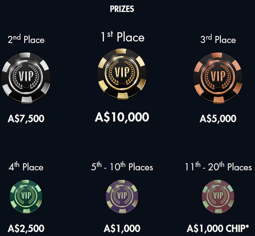 Black Diamond Casino Tournaments