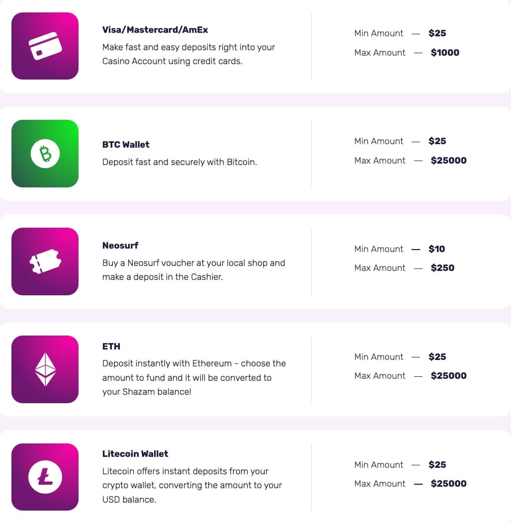 Payments Shazam casino